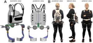 Read more about the article New paper: Hip exoskeleton design and validation for balance modulation