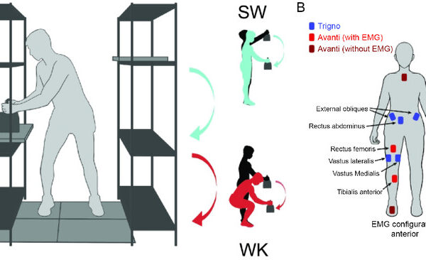 New paper alert!